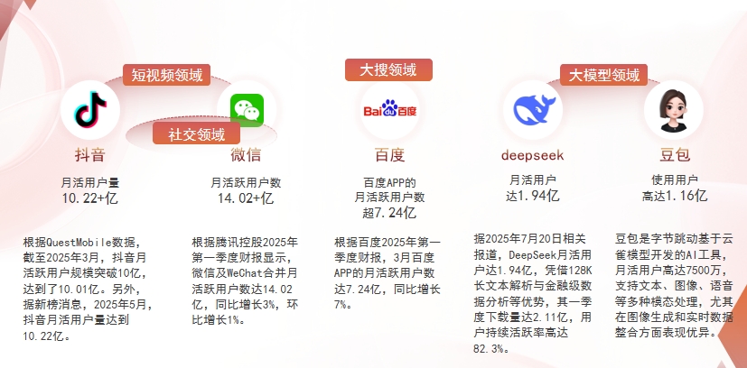 【南平】中山GEO哪家好？为什么主动优化比被动收录更有效？